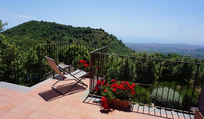 Casa Etnea