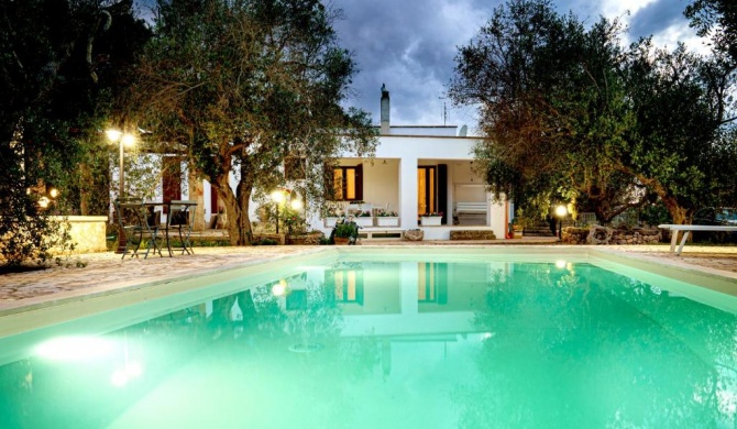 Villa Nichil