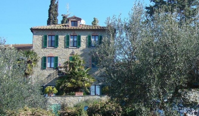 Villa Biba
