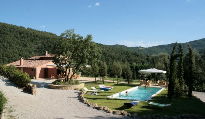 Villa Federica