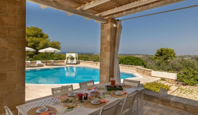Villa Concordia